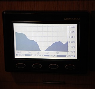 Navigation par gros temps